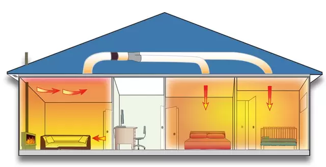 Dvs Heat Transfer Systems